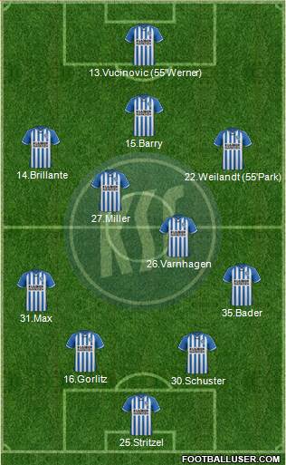 Karlsruher SC Formation 2015
