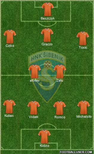 HNK Sibenik Formation 2015