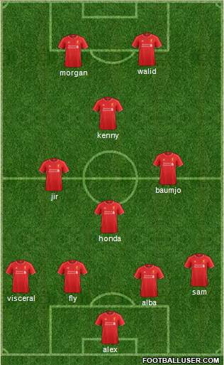 Liverpool Formation 2015
