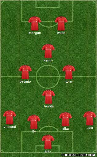 Liverpool Formation 2015