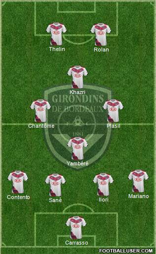 FC Girondins de Bordeaux Formation 2015