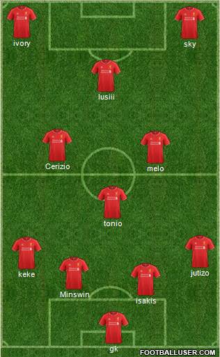 Liverpool Formation 2015
