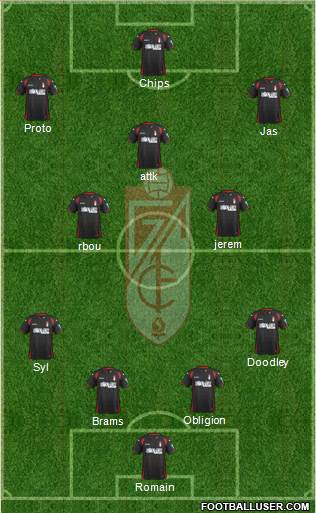 Granada C.F. Formation 2015