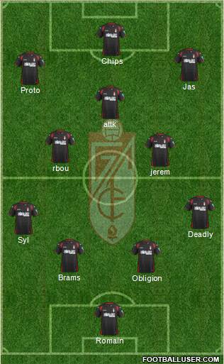 Granada C.F. Formation 2015