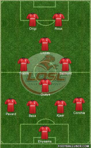 LOSC Lille Métropole Formation 2015