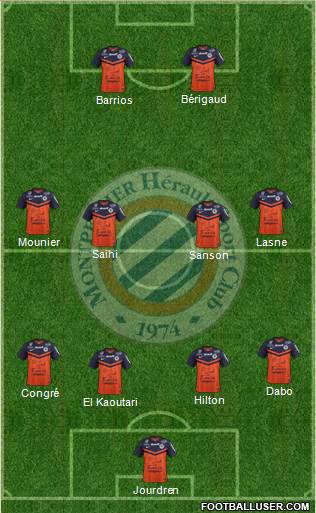 Montpellier Hérault Sport Club Formation 2015
