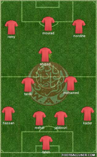 Wydad Athletic Club 4-3-3 football formation