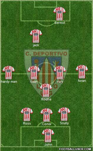 C.D. Lugo Formation 2015