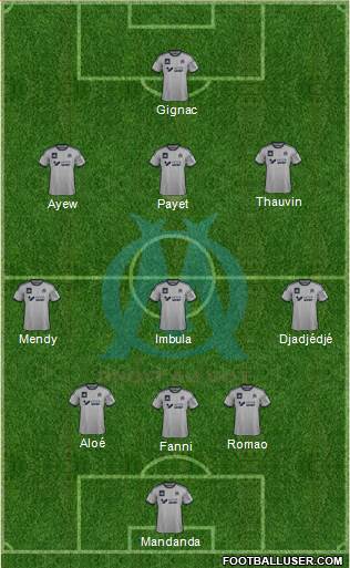 Olympique de Marseille Formation 2015