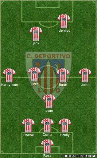 C.D. Lugo Formation 2015