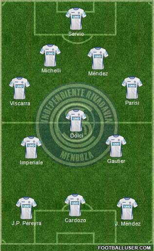 Independiente Rivadavia de Mendoza Formation 2015