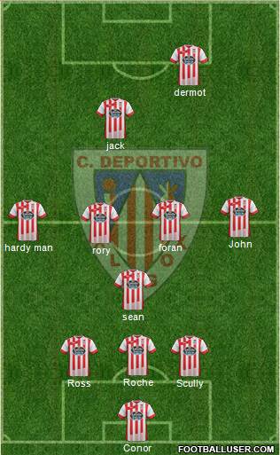 C.D. Lugo Formation 2015