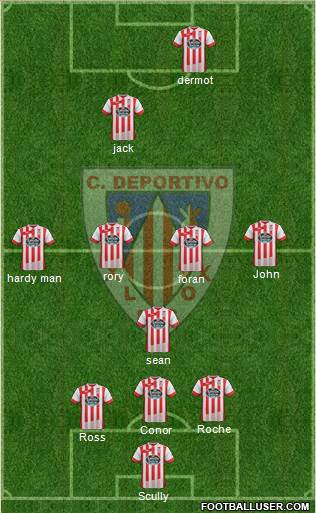 C.D. Lugo Formation 2015