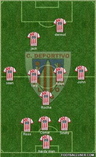 C.D. Lugo Formation 2015