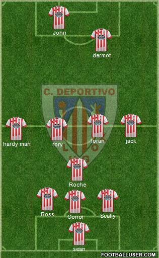C.D. Lugo Formation 2015