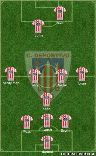 C.D. Lugo Formation 2015