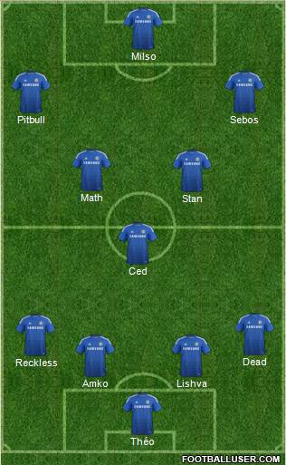 Chelsea Formation 2015