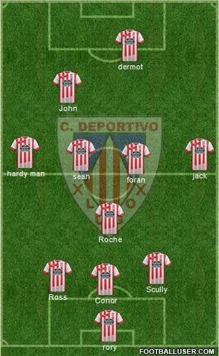 C.D. Lugo Formation 2015