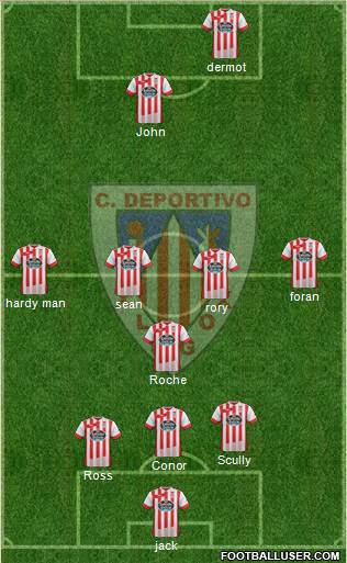 C.D. Lugo Formation 2015