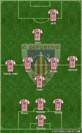 C.D. Lugo Formation 2015