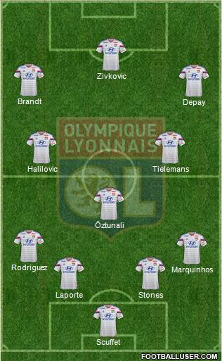 Olympique Lyonnais Formation 2015