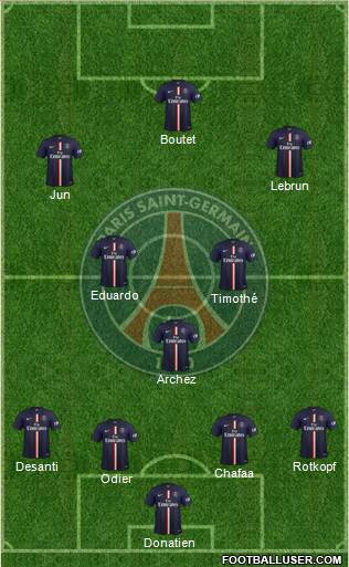 Paris Saint-Germain Formation 2015