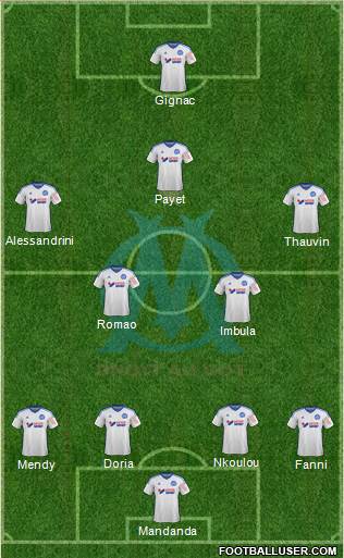 Olympique de Marseille Formation 2015