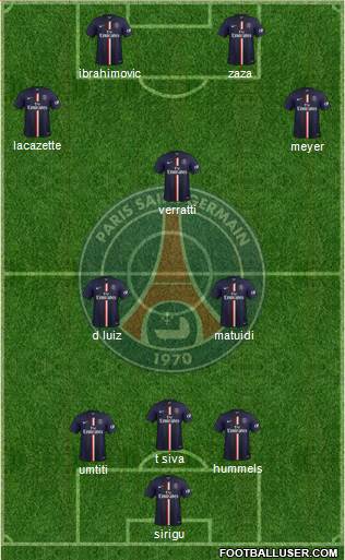 Paris Saint-Germain Formation 2015
