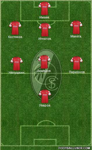 SC Freiburg Formation 2015