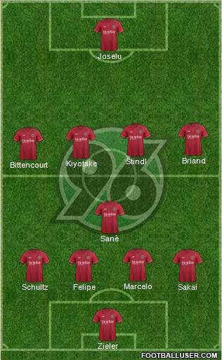 Hannover 96 Formation 2015
