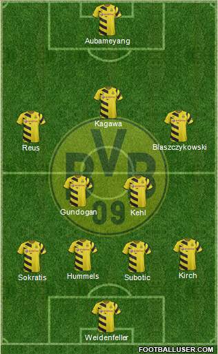 Borussia Dortmund Formation 2015