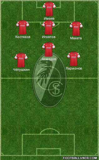SC Freiburg Formation 2015
