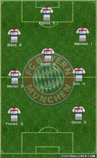 FC Bayern München Formation 2015