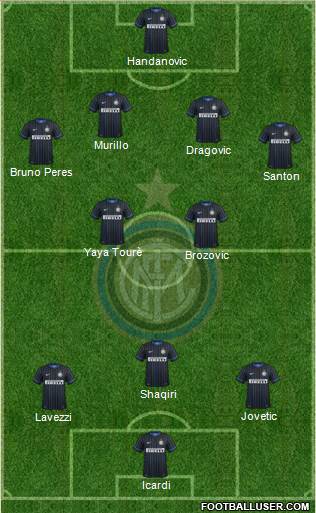 F.C. Internazionale Formation 2015