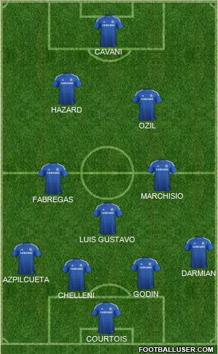 Chelsea Formation 2015