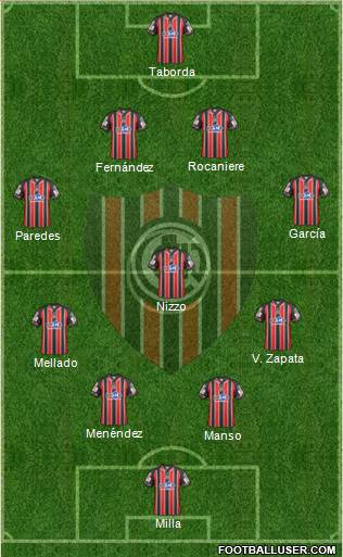 Chacarita Juniors Formation 2015