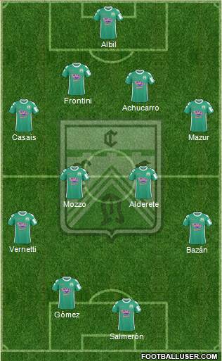 Ferro Carril Oeste Formation 2015