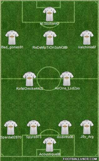 Swansea City Formation 2015