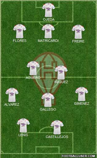 Huracán Formation 2015