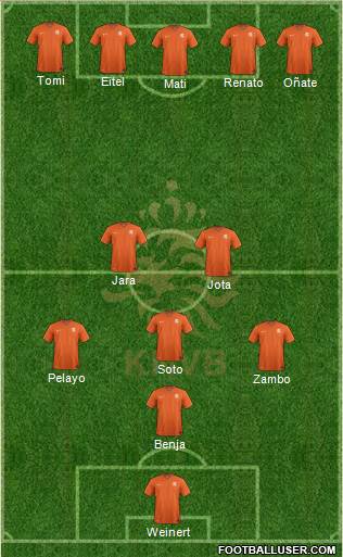 Holland Formation 2015