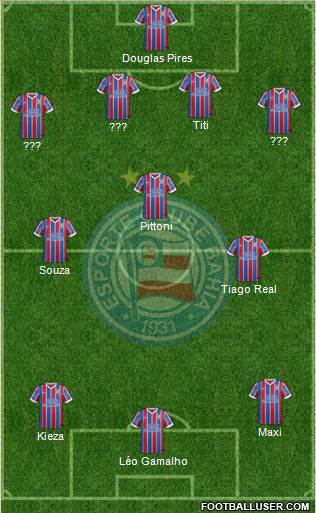 EC Bahia Formation 2015