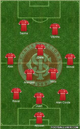 SC Internacional Formation 2015