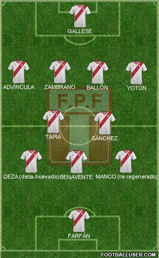 Peru Formation 2015