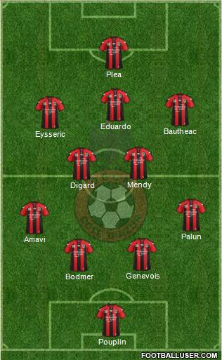 OGC Nice Côte d'Azur Formation 2015