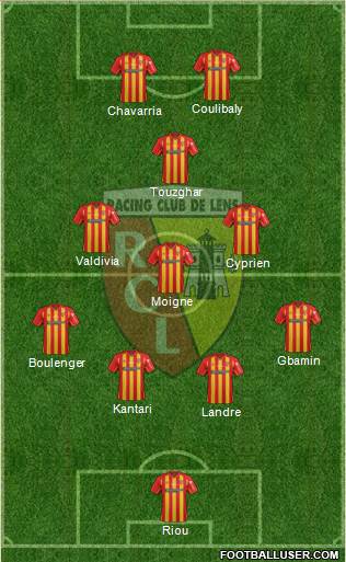 Racing Club de Lens Formation 2015
