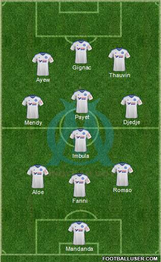Olympique de Marseille Formation 2015