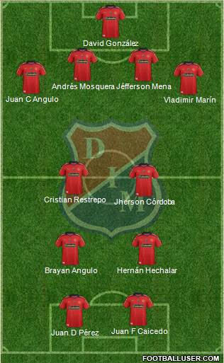 CD Independiente Medellín Formation 2015