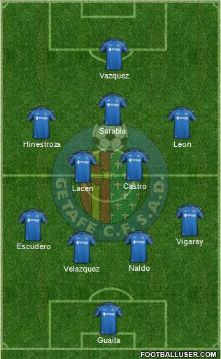 Getafe C.F., S.A.D. Formation 2015