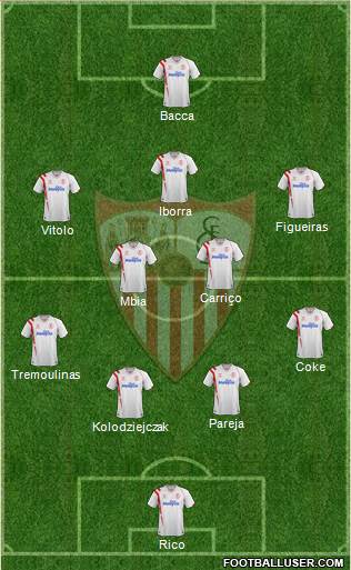 Sevilla F.C., S.A.D. Formation 2015
