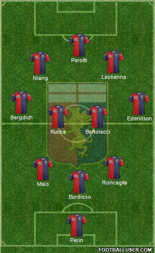 Genoa Formation 2015